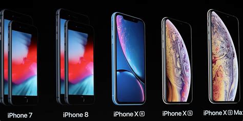 iPhone X Series 